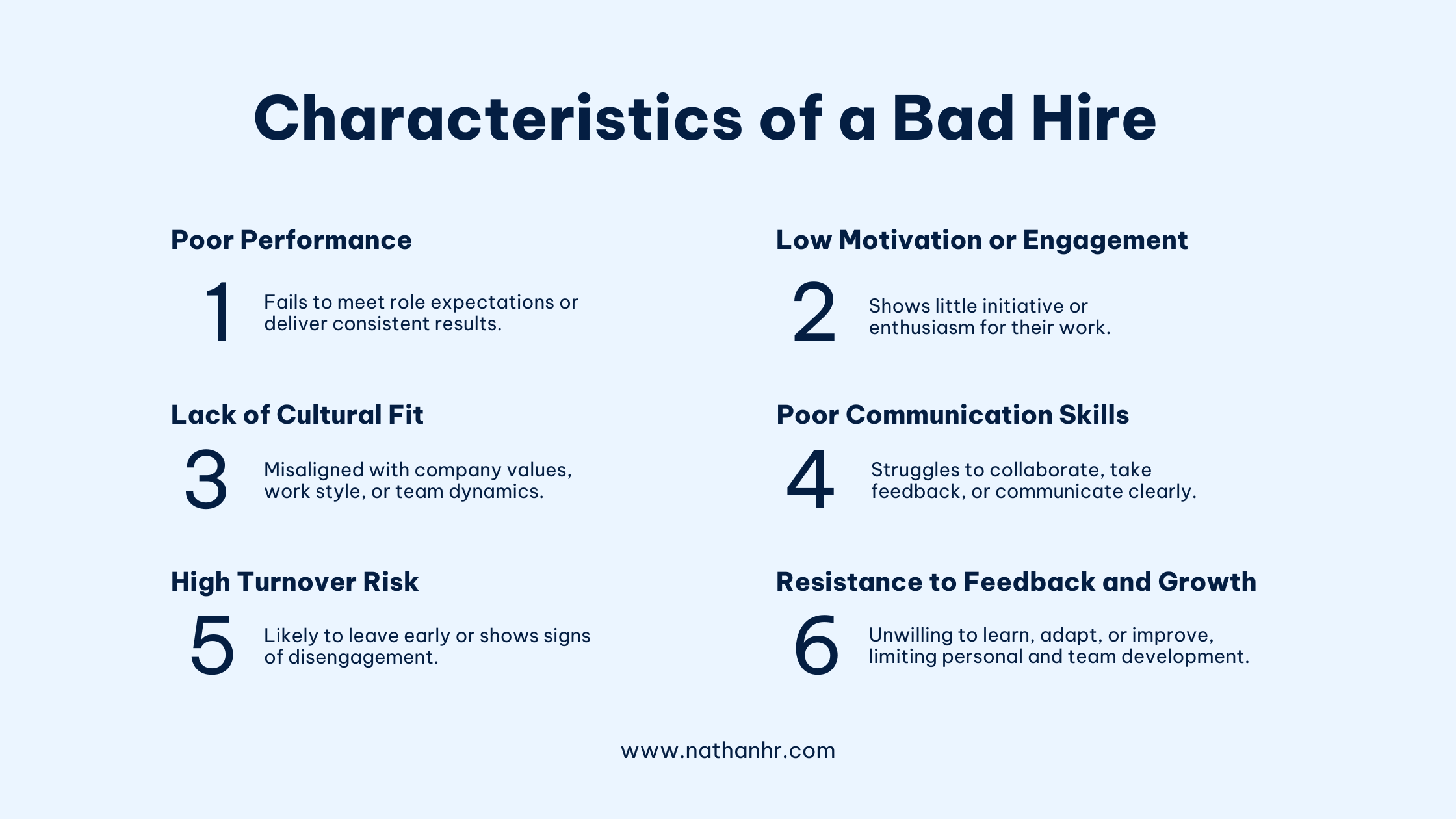 Traits of a bad hire